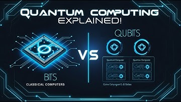 Quantum Computing: The Future of Tech Explained