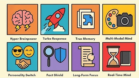 Every ChatGPT 5 Feature Explained in 5 Minutes