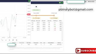 Secure Binary Bot - Sma Rsi Binary Bot Privacy Tested Binary Bot, No-Obligation