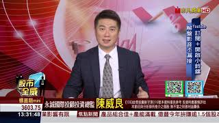 20201124股市全威 大盤開高走低，外資由買轉賣，下一步策略？