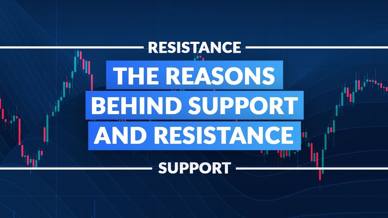 The Reasons Behind Support And Resistance Youtube