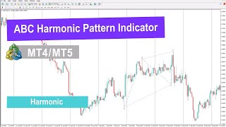 🎯ABC Harmonic Pattern Indicator for MT4/5  [TradingFinder]