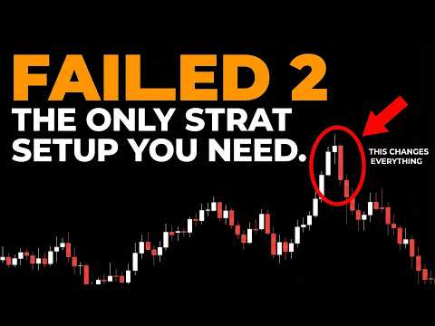 Failed 2s Are The Only Strat Setup You Need (Here's Why)