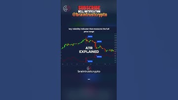 Average True Range (ATR) | Key Volatility Indicator for Smarter Trading!