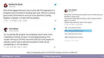Overview (1) - Data Management - Full Stack Deep Learning