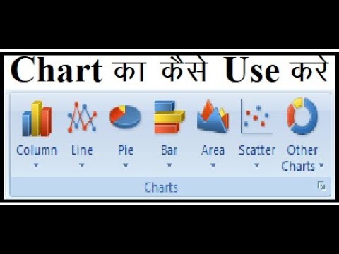 वीडियो: एक्सेल 2013 में चार्ट लेआउट टैब कहाँ है?