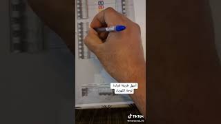 أسهل طريقة لقراءة لوحة الكهرباء