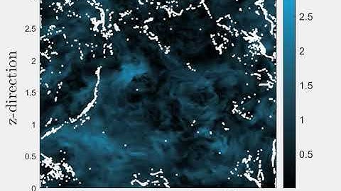 Particles clustering in a turbulent environment: Maxey-Riley equation without the unsteady drag