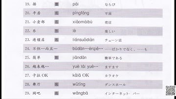 汉语口语速成基础篇  第三课  在校园里  单词