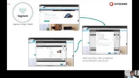 Learn About Personalization in Sitecore XP in Just 300 Seconds