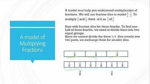 Intermediate Algebra Section R.1 Part 3