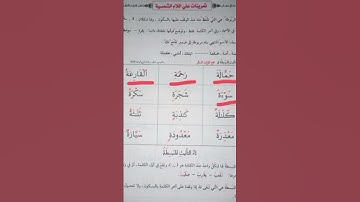 تاء المنبسطة #محمودخليل #عبدالباسط #daaraalguran #القارئ #daaralecoran #lecoranalkarim #surah #شيخ