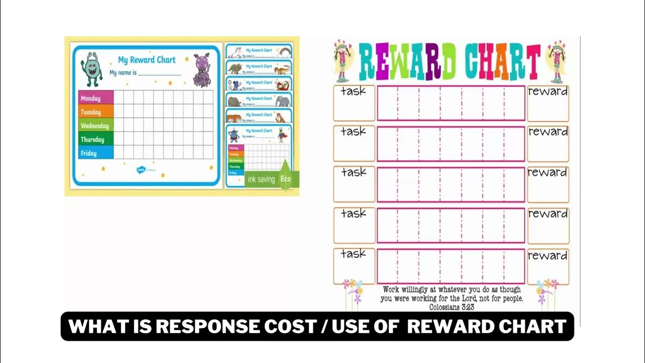 What is response cost and use of reward chart by autism spectrum