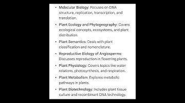 #cuet pg botany syllabus#