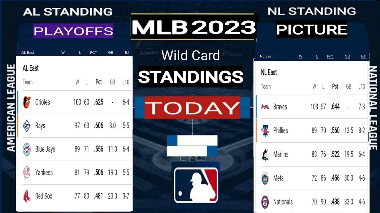 2023 MLB playoffs: Phillies vs. Marlins odds, line, Wild Card Series ...