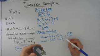 Inducción Completa Un+1=2^(n+1)+1