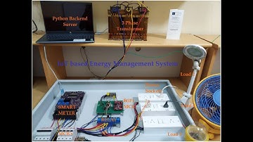 Technical Video- Team 401043  - Quarter Finals Videos Submission