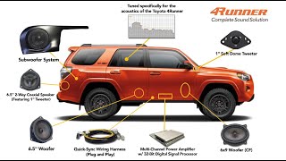360 watt audio upgrade for 4runner (w/base system) maintains factory
radio adds eight speakers, subwoofer and amplifier designed from the
ground up ...