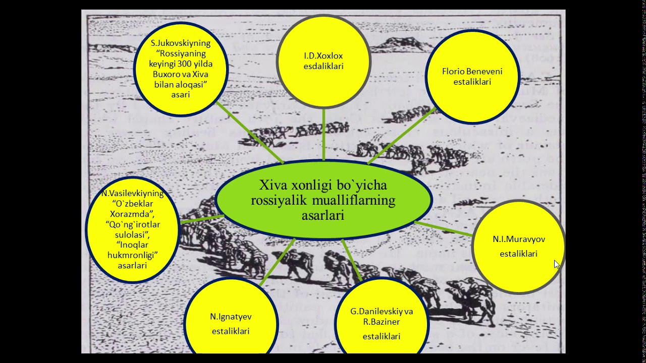 Qattiq Dasha Gipnoz musiqa orgazm