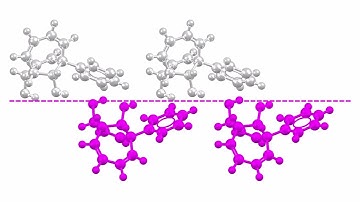 Introduction to symmetry operations and symmetry elements: glide reflections