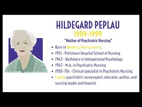 Hildegard Peplau - Interpersonal Theory