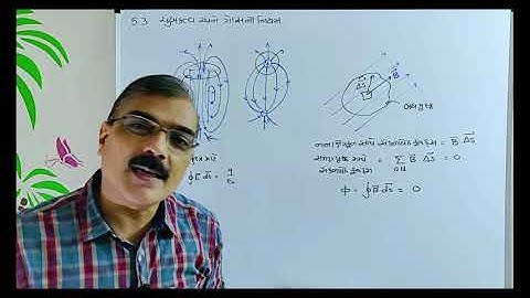 12TH PHYSICS || CHAPTER 5 || THE EARTH’S MAGNETISM, MAGNETISM AND GAUSS’S LAW || GUJARATI MEDIUM