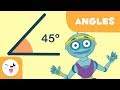 Math Antics - Angles & Degrees - YouTube