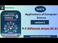 Chapter 5 Applications of Computer Science | Different areas of Artificial Intelligence |Class 9 NBF