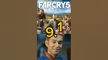 Metacritic Rating FarCry Games 2023
