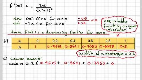Using rectangles to find bounds for area under a curve