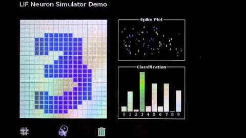 Nengo character recognition demo