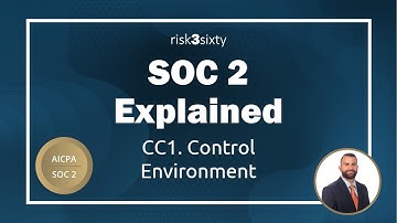 SOC 2 Explained: CC1.1: Leadership and Ethical Values