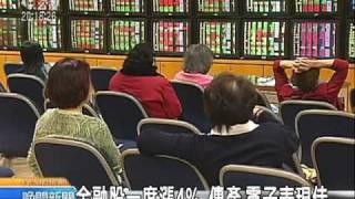 20110218 公視晚間新聞 熱錢匯出暫緩 台股終場大漲159點