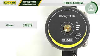 Evosta 2  10  Troubleshooting