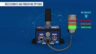 Wireless IOT Tri-Axis Inclinometer( LoRaWAN® protocol) - Satevis® Alpha Inc SK 10T