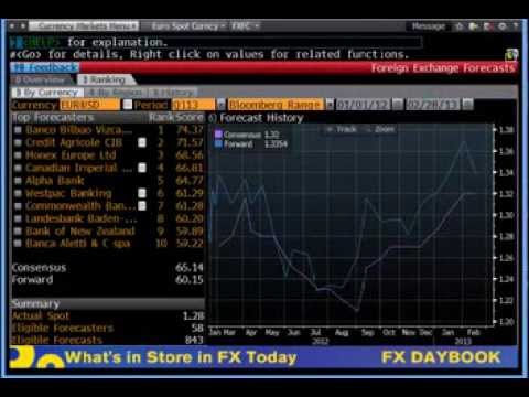 Bloomberg forex exchange rates