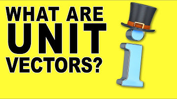 Master Vector Physics in 3D Without Getting Lost!