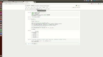 How to do an Repeated Measures ANOVA in Python with Statsmodels