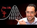 Backdoor ROTH IRA Tax Strategy #taxes #wealth #rothira