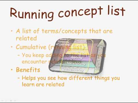 Concept Lists - A Powerful Study Strategy