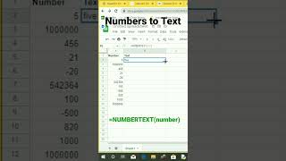 Convert Numbers to Words in Spreadsheet #excel #googlesheets #shorts #exceltips