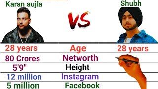 Karan aujla Vs shubh rapper comparison,Age, Networth, Height, Hobbies #karanaujla #shubh