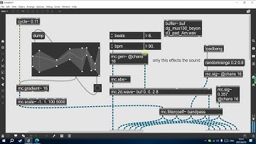 [Max/MSP] gen~erate LFO for wavetables