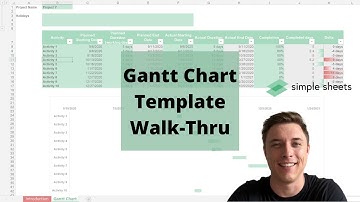Gantt Chart Excel Template Step-by-Step Video Tutorial by Simple Sheets