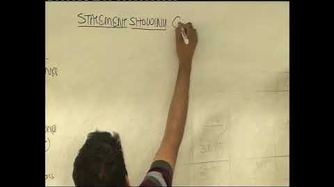 CVP Analysis  Lecture 15 Part 3   DKC   CA Fianl Video Lectures