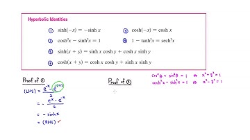 Hyperbolic Identities