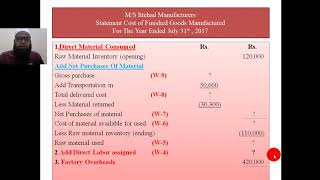 B.COM II | COST ACCOUNTING | MISSING VALUES | Q # 21