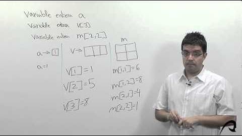 Uso de estructuras de datos básicas
