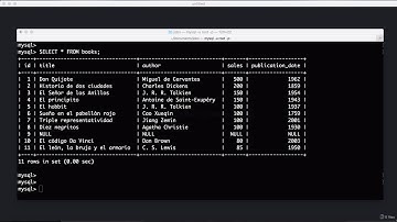 Crear vistas MYSQL - Bytes