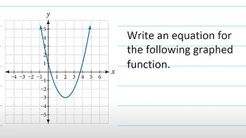 Algebra- Writing Quadratic Equations given a graph